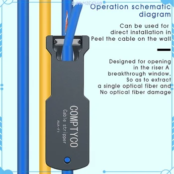 Инструмент для продольной зачистки оптического волокна 8,5 мм 10,4 мм 14 мм AUA-F1 для зачистки кабеля, разрезатель оболочки кабеля, Инструменты для резки оболочки кабеля